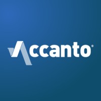 Accanto logo, Accanto contact details