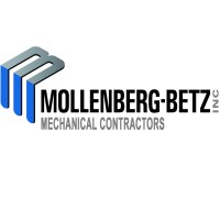 Mollenberg-Betz Inc. logo, Mollenberg-Betz Inc. contact details