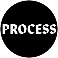 Process Magazine logo, Process Magazine contact details