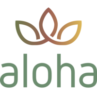 Produtos Aloha logo, Produtos Aloha contact details