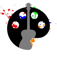 ART Guitar School logo, ART Guitar School contact details