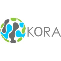 KORA Coaching Group logo, KORA Coaching Group contact details