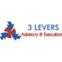 3 LEVERS logo, 3 LEVERS contact details