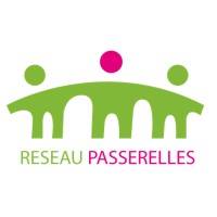 RÉSEAU PASSERELLES logo, RÉSEAU PASSERELLES contact details