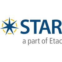 Star Cushion Products logo, Star Cushion Products contact details