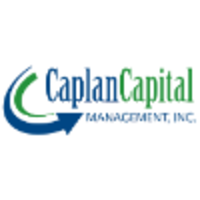 Caplan Capital Management Inc. logo, Caplan Capital Management Inc. contact details