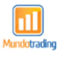 Mundotrading logo, Mundotrading contact details