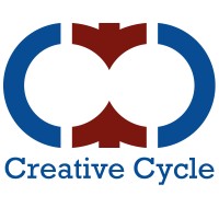 Creative Cycle logo, Creative Cycle contact details