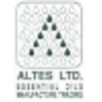 ALTES  Alanya Tabii Esanslar San ve Tic Ltd logo, ALTES  Alanya Tabii Esanslar San ve Tic Ltd contact details