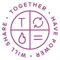 Together Digital Twin Cities logo, Together Digital Twin Cities contact details