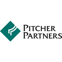 Pitcher Pharmacy logo, Pitcher Pharmacy contact details