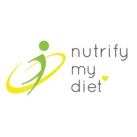 NutrifyMyDiet logo, NutrifyMyDiet contact details