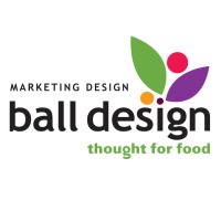 Ball Design logo, Ball Design contact details