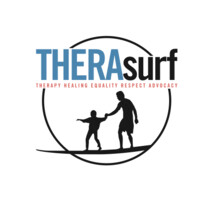 THERASURF logo, THERASURF contact details