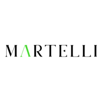 Martelli logo, Martelli contact details