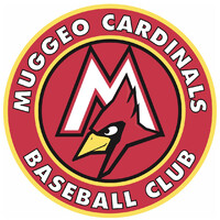 Muggeo Baseball & Softball Training Center logo, Muggeo Baseball & Softball Training Center contact details