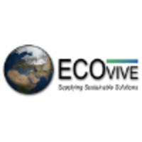 Ecovive logo, Ecovive contact details