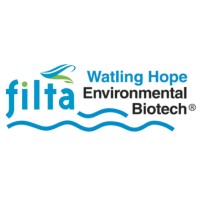 Watling Hope logo, Watling Hope contact details