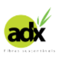 ADX Produtos Sustentáveis Ltda logo, ADX Produtos Sustentáveis Ltda contact details