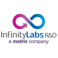 InfinityLabs R&D logo, InfinityLabs R&D contact details