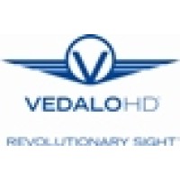 VedaloHD Performance Eyewear logo, VedaloHD Performance Eyewear contact details