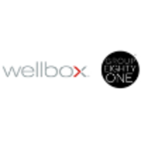 Wellbox USA / Group Eighty One logo, Wellbox USA / Group Eighty One contact details