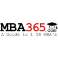 MBA365 logo, MBA365 contact details