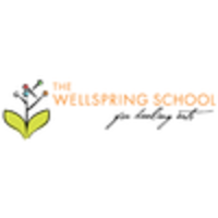 Wellspring Nutrition logo, Wellspring Nutrition contact details