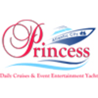 Atlantic City Princess, LLC logo, Atlantic City Princess, LLC contact details