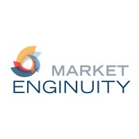 Market Enginuity logo, Market Enginuity contact details