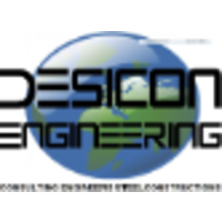 DESICON BVBA logo, DESICON BVBA contact details