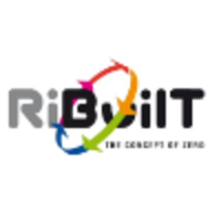 RiBuilT logo, RiBuilT contact details