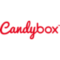 candybox.co.nz logo, candybox.co.nz contact details