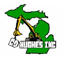 C & D HUGHES INC logo, C & D HUGHES INC contact details