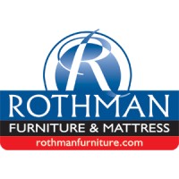 Rothman Furniture Inc logo, Rothman Furniture Inc contact details