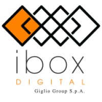 Ibox logo, Ibox contact details