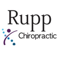 Rupp Chiropractic logo, Rupp Chiropractic contact details