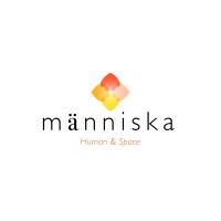 Människa logo, Människa contact details