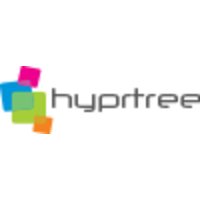 hyprtree logo, hyprtree contact details