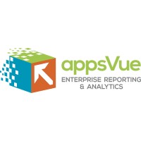 AppsVue logo, AppsVue contact details