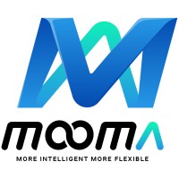 MOOMA AI Tech logo, MOOMA AI Tech contact details