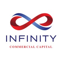 Infinity Commercial Capital logo, Infinity Commercial Capital contact details