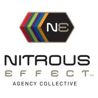 The Nitrous Effect logo, The Nitrous Effect contact details