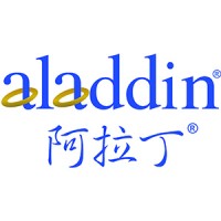 Aladdin Industrial Corporation logo, Aladdin Industrial Corporation contact details