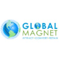 Global Magnet logo, Global Magnet contact details