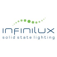 Infinilux Corporation logo, Infinilux Corporation contact details