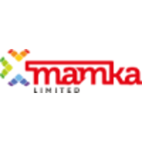 Mamka logo, Mamka contact details