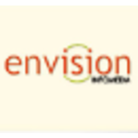 Envision infomedia logo, Envision infomedia contact details