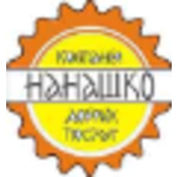 nanashko logo, nanashko contact details