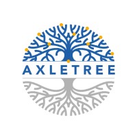 Axletree Solutions logo, Axletree Solutions contact details